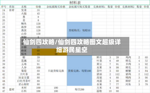 仙剑四攻略/仙剑四攻略图文超级详细游民星空-第2张图片
