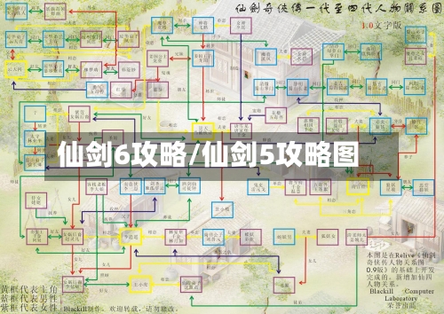 仙剑6攻略/仙剑5攻略图-第2张图片