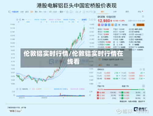 伦敦铝实时行情/伦敦铝实时行情在线看