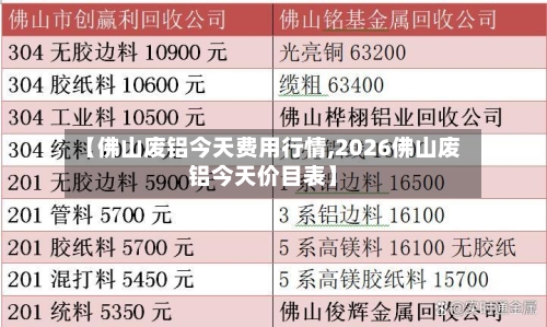 【佛山废铝今天费用行情,2026佛山废铝今天价目表】-第2张图片