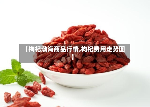 【枸杞渤海商品行情,枸杞费用走势图】