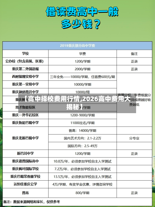 【高中择校费用行情,2026高中费用大揭秘】