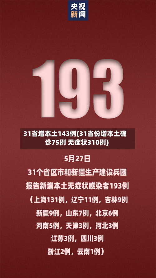 31省增本土143例(31省份增本土确诊75例 无症状310例)