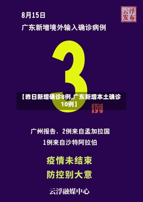 【昨日新增确诊8例,广东新增本土确诊10例】-第2张图片
