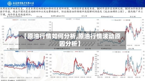 【原油行情如何分析,原油行情波动原因分析】