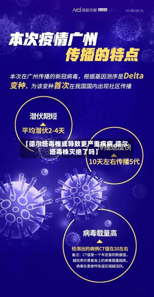 【德尔塔毒株或导致更严重疾病,德尔塔毒株灭绝了吗】