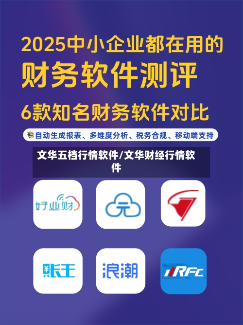 文华五档行情软件/文华财经行情软件