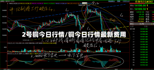 2号铜今日行情/铜今日行情最新费用