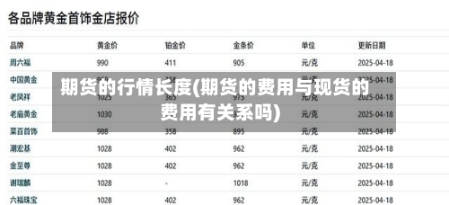 期货的行情长度(期货的费用与现货的费用有关系吗)-第2张图片