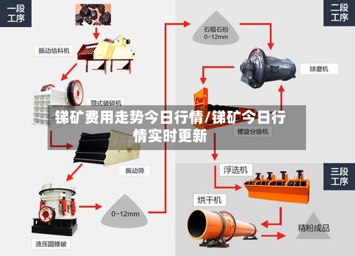 锑矿费用走势今日行情/锑矿今日行情实时更新
