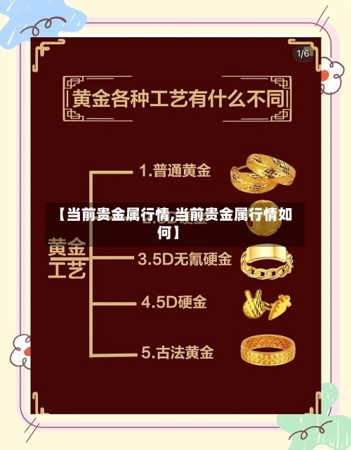 【当前贵金属行情,当前贵金属行情如何】-第2张图片