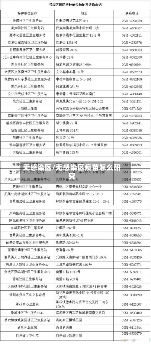 无感染区/无感染区疫苗怎么研究