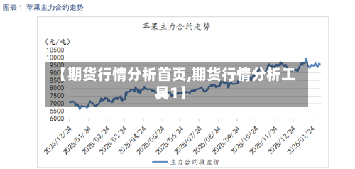 【期货行情分析首页,期货行情分析工具1】-第2张图片