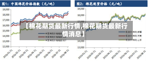 【棉花期货最新行情,棉花期货最新行情消息】