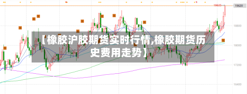 【橡胶沪胶期货实时行情,橡胶期货历史费用走势】-第3张图片