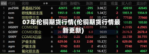 07年伦铜期货行情(伦铜期货行情最新更新)-第2张图片
