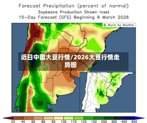 近日中国大豆行情/2026大豆行情走势图-第2张图片