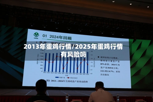 2013年蛋鸡行情/2025年蛋鸡行情有风险吗-第2张图片