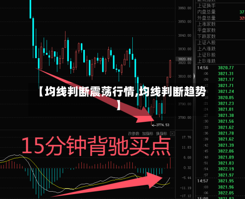 【均线判断震荡行情,均线判断趋势】