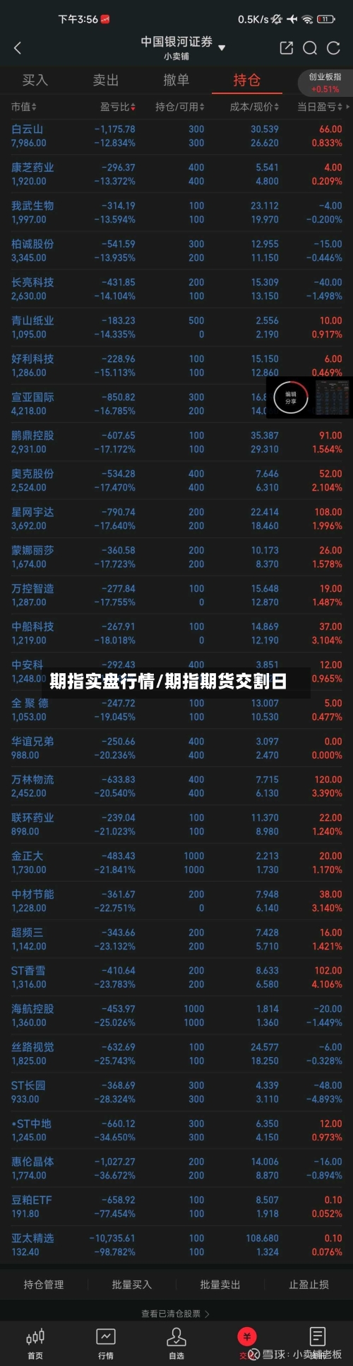 期指实盘行情/期指期货交割日-第2张图片