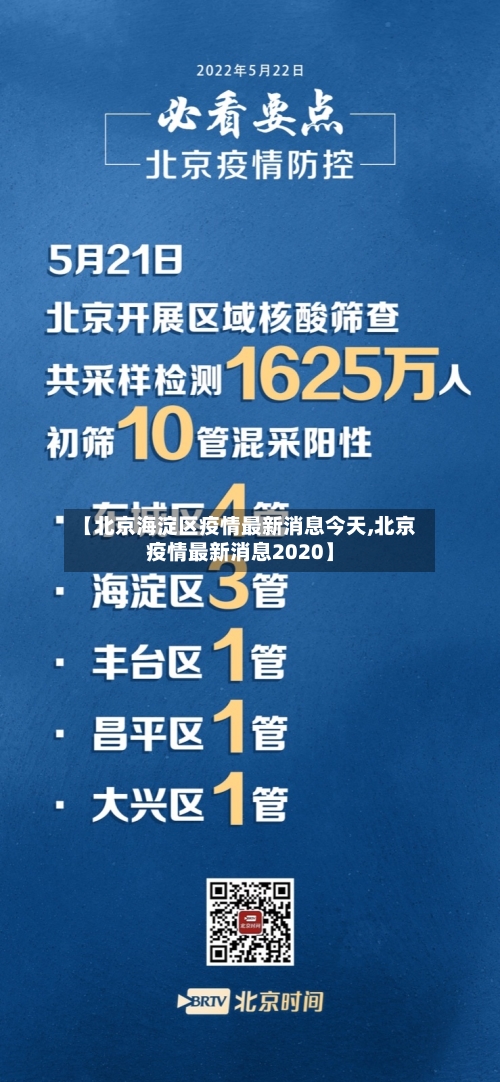 【北京海淀区疫情最新消息今天,北京疫情最新消息2020】-第2张图片
