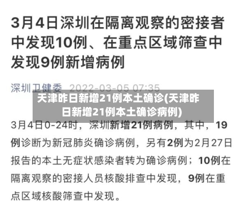 天津昨日新增21例本土确诊(天津昨日新增21例本土确诊病例)-第2张图片
