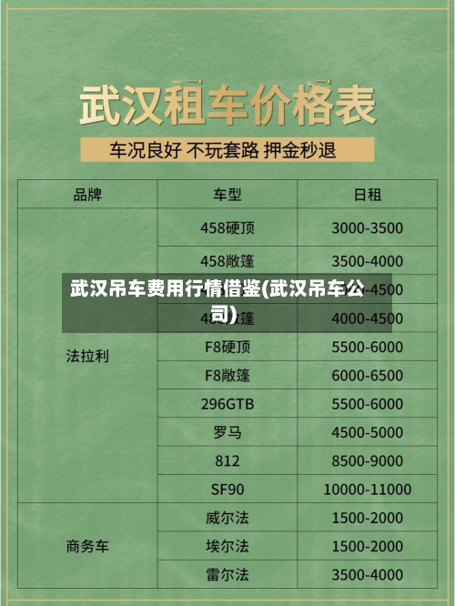 武汉吊车费用行情借鉴(武汉吊车公司)