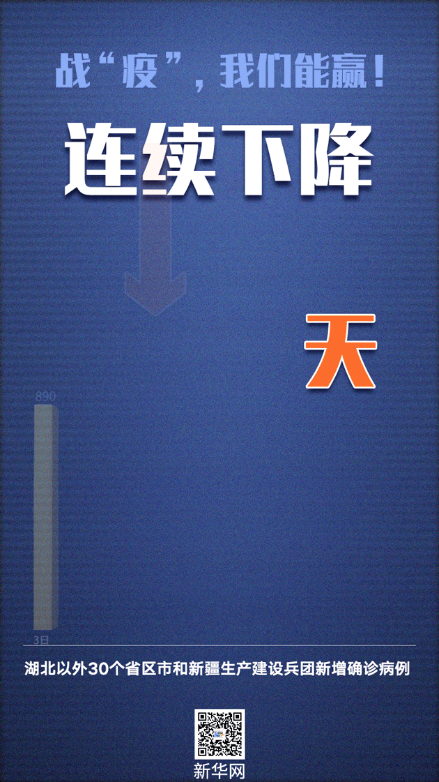 北京新增1例确诊病例/北京一确诊病例为家庭教师-第3张图片