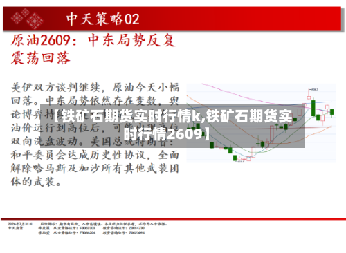 【铁矿石期货实时行情k,铁矿石期货实时行情2609】-第3张图片