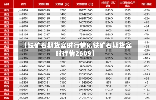 【铁矿石期货实时行情k,铁矿石期货实时行情2609】-第2张图片