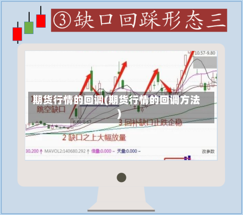 期货行情的回调(期货行情的回调方法)-第2张图片