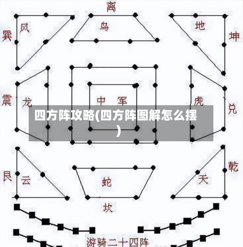 四方阵攻略(四方阵图解怎么摆)-第2张图片