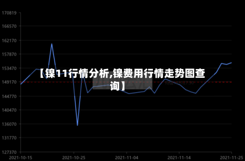 【镍11行情分析,镍费用行情走势图查询】