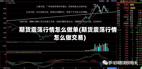 期货震荡行情怎么做单(期货震荡行情怎么做交易)-第2张图片