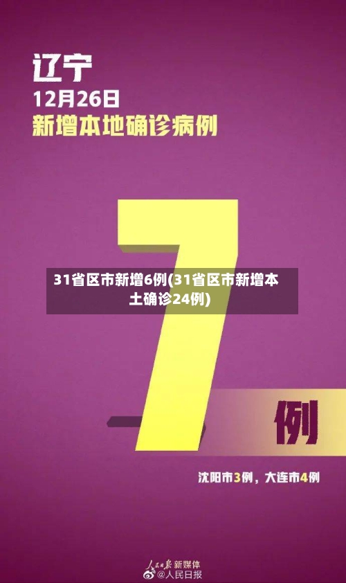 31省区市新增6例(31省区市新增本土确诊24例)