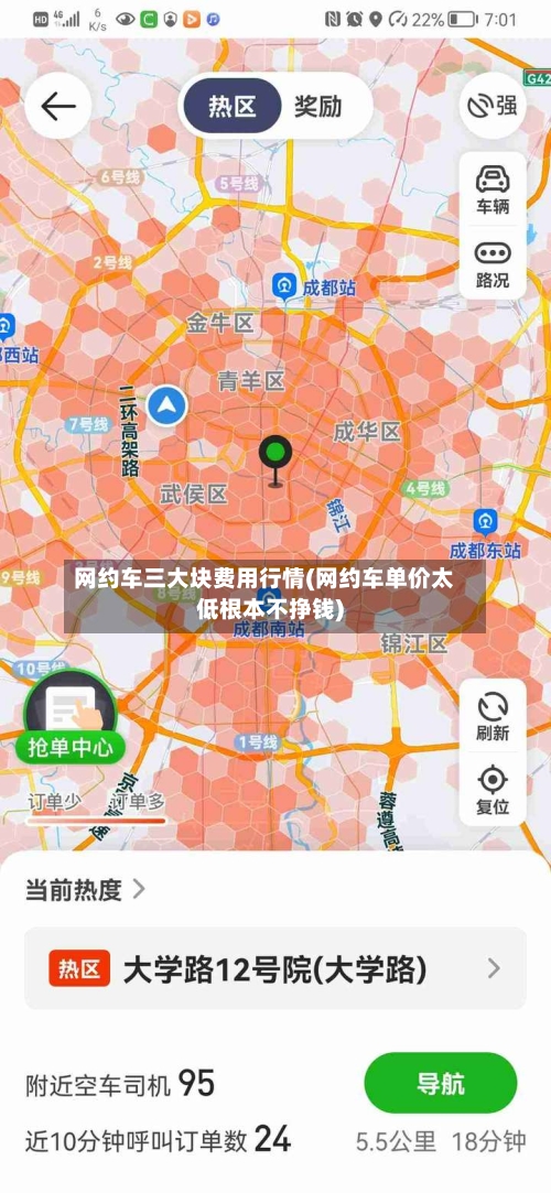 网约车三大块费用行情(网约车单价太低根本不挣钱)