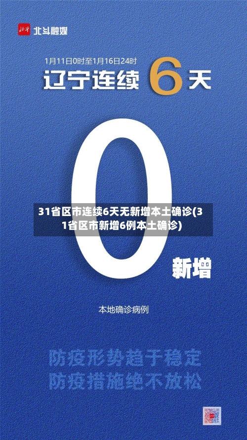 31省区市连续6天无新增本土确诊(31省区市新增6例本土确诊)