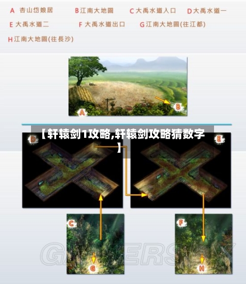 【轩辕剑1攻略,轩辕剑攻略猜数字】