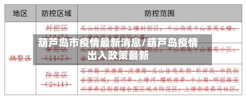 葫芦岛市疫情最新消息/葫芦岛疫情出入政策最新-第2张图片