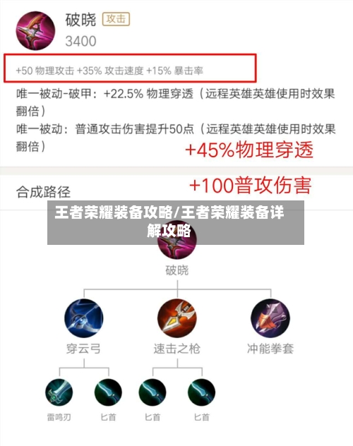 王者荣耀装备攻略/王者荣耀装备详解攻略-第3张图片