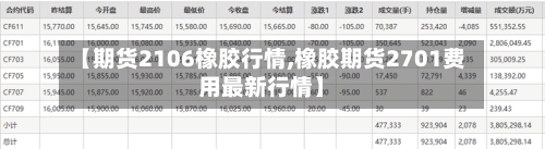 【期货2106橡胶行情,橡胶期货2701费用最新行情】