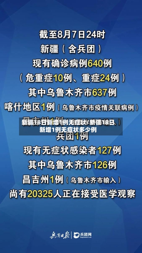 新疆18日新增1例无症状/新疆18日新增1例无症状多少例