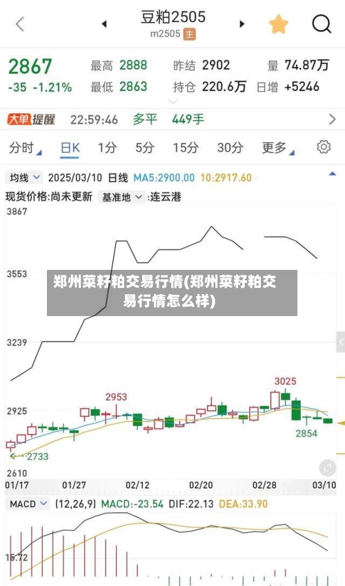 郑州菜籽粕交易行情(郑州菜籽粕交易行情怎么样)