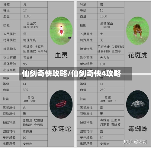 仙剑奇侠攻略/仙剑奇侠4攻略-第3张图片