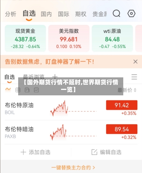 【国外期货行情不延时,世界期货行情一览】-第2张图片