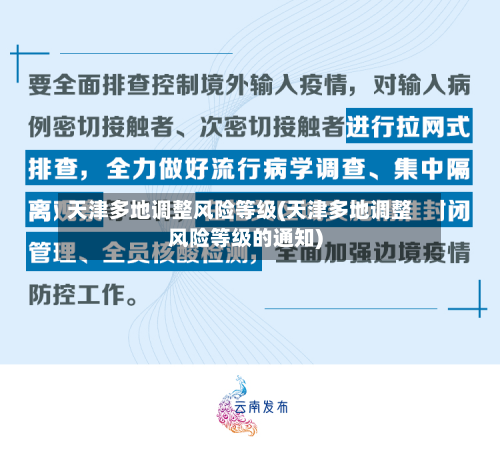 天津多地调整风险等级(天津多地调整风险等级的通知)