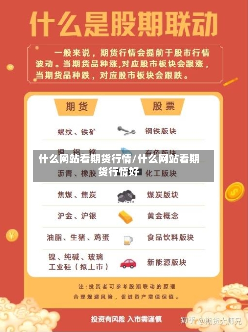 什么网站看期货行情/什么网站看期货行情好-第3张图片