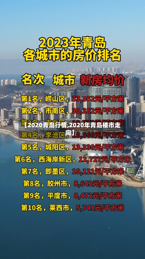 【2020青岛行情,2020年青岛楼市走向】