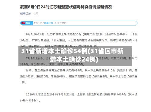 31省新增本土确诊54例(31省区市新增本土确诊24例)