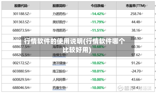 行情软件的使用说明(行情软件哪个比较好用)-第3张图片
